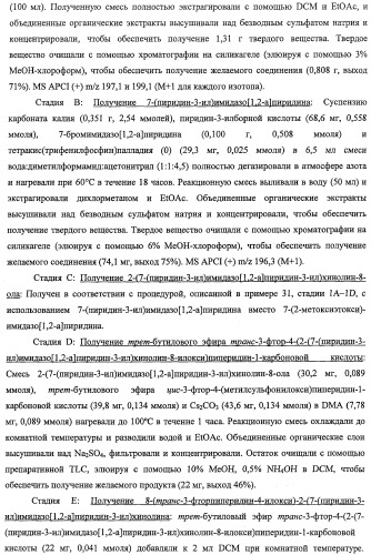 Соединения имидазо[1,2-a]пиридина в качестве ингибиторов рецепторных тирозинкиназ (патент 2467008)