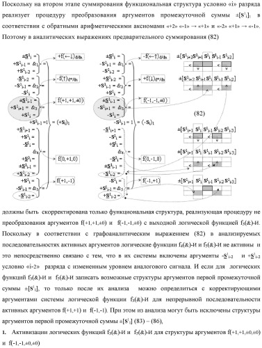 Функциональная входная структура сумматора с процедурой логического дифференцирования d/dn первой промежуточной суммы минимизированных аргументов слагаемых &#177;[ni]f(+/-)min и &#177;[mi]f(+/-)min (варианты русской логики) (патент 2427028)