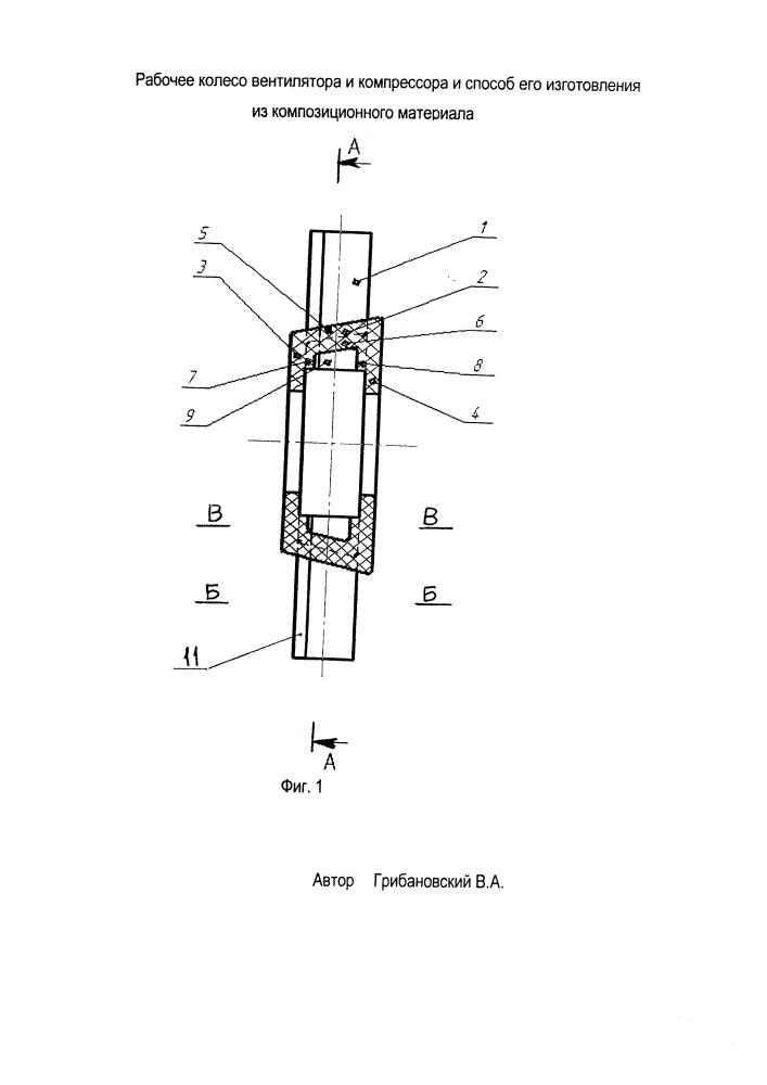 Рабочее колесо вентилятора и компрессора и способ его изготовления из композиционного материала (патент 2617752)