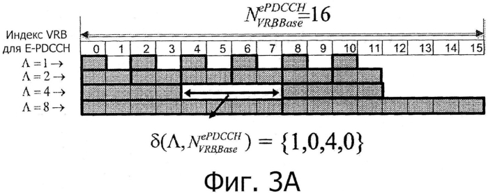 Определение пространства поиска (патент 2573393)