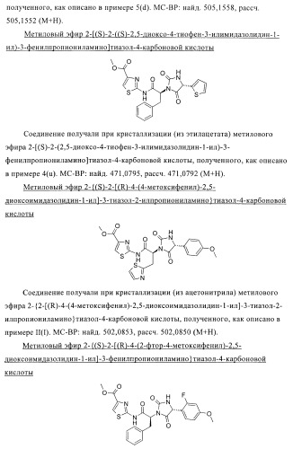 Замещенные гидантоины для лечения рака (патент 2393156)