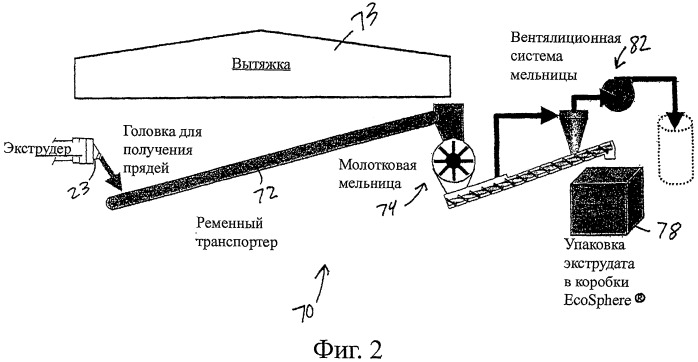 Способ получения наночастиц из биополимера (патент 2457223)