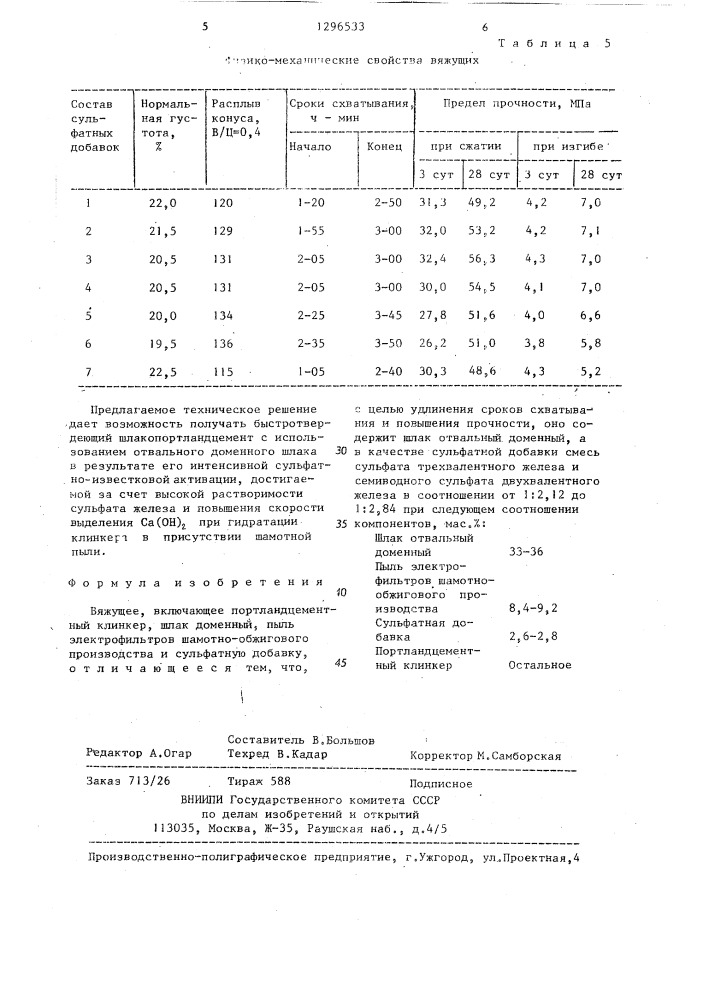 Вяжущее (патент 1296533)