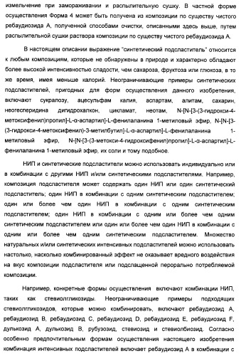 Композиция интенсивного подсластителя с пищевой клетчаткой и подслащенные ею композиции (патент 2455853)