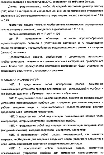 Твердый водопоглощающий реагент и способ его изготовления, и водопоглощающее изделие (патент 2355370)