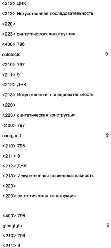 Соединение, содержащее кодирующий олигонуклеотид, способ его получения, библиотека соединений, способ ее получения, способ идентификации соединения, связывающегося с биологической мишенью (варианты) (патент 2459869)