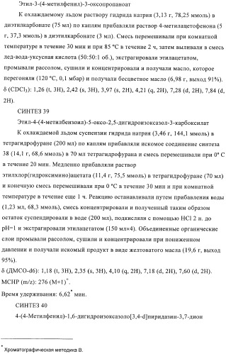 Производные пиридазин-3(2н)-она и их применение в качестве ингибиторов фдэ4 (патент 2386620)