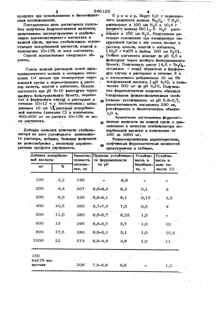 Способ получения ферромагнитной жидкости (патент 960126)