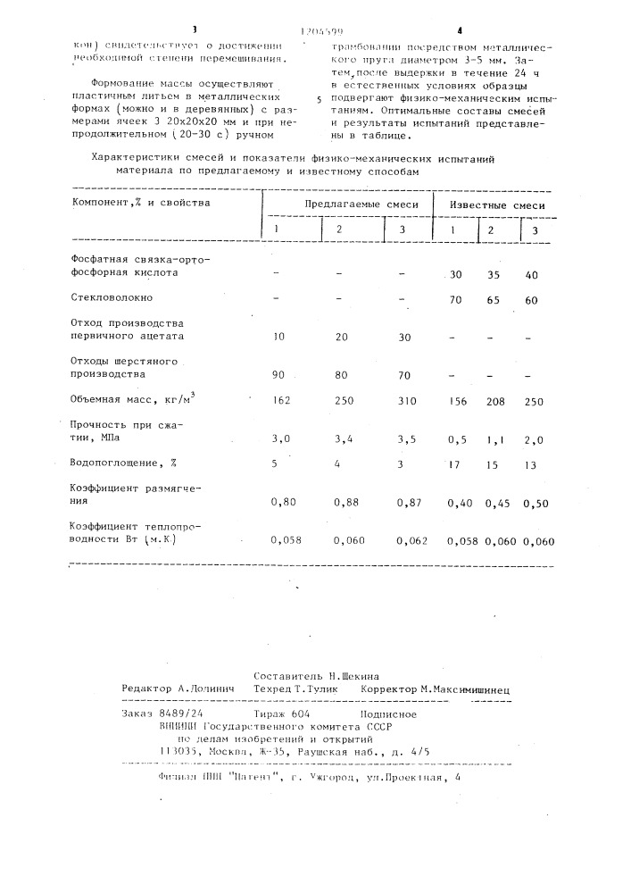 Сырьевая смесь для получения строительного материала (патент 1204599)