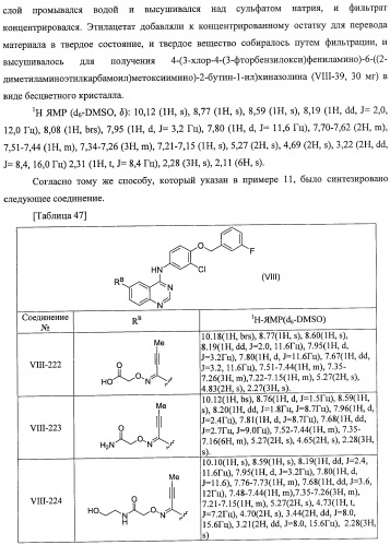Производные хиназолина, обладающие ингибирующей активностью в отношении тирозинкиназы (патент 2414457)
