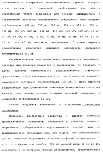 Композиции субероиланилид-гидроксаминовой кислоты и способы их получения (патент 2354362)