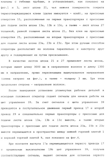 Способ накладывания листов шпона на основной листовой древесный материал (варианты) (патент 2360790)