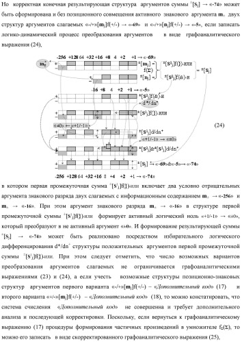 Способ сквозной активизации f1( 11)min → ±0mk неактивных аргументов "±0" → "+1/-1" аналоговых сигналов в "зонах минимизации" структуры "-/+" [mj]f(+/-) - "дополнительный код" в соответствии с арифметической аксиомой троичной системы счисления f(+1,0,-1) при формировании аргументов аналоговых сигналов в позиционно-знаковой условно минимизированной ее структуре ±[mj]fусл(+/-)min (варианты русской логики) (патент 2507682)