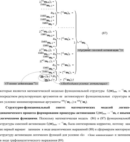 Способ формирования в "k" "зоне минимизации" результирующего аргумента +1mk сквозной активизации f1( 00)min → +1mk для преобразования в соответствии с арифметическими аксиомами троичной системы счисления f(+1,0,-1) структуры аргументов аналоговых сигналов «-/+»[mj]f(+/-), "дополнительный код" в структуру условно минимизированных позиционно-знаковых аргументов аналоговых сигналов ±[mj]fусл(+/-)min и функциональная структура для его реализации (варианты русской логики) (патент 2503124)