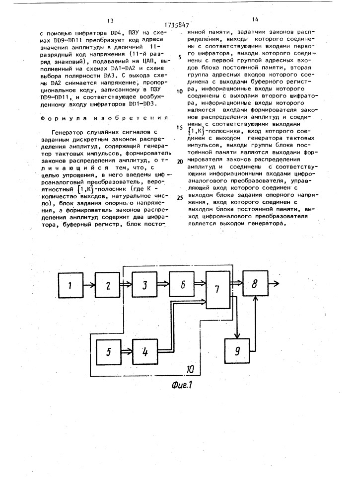Генератор случайных сигналов с заданным дискретным законом распределения амплитуд (патент 1735847)