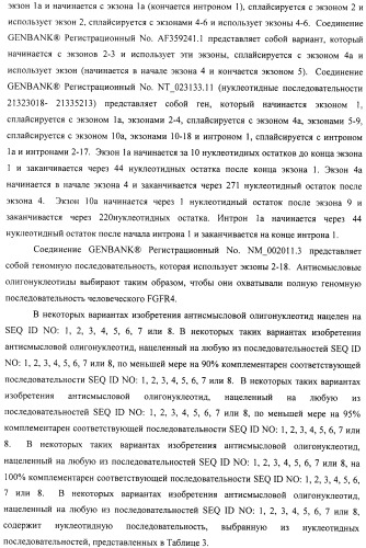 Композиции и способы модуляции экспрессии рецептора фактора роста фибробластов 4 (fgfr4) (патент 2501803)