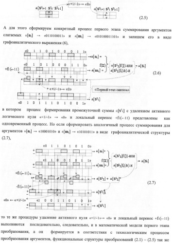 Входная структура параллельного сумматора в позиционно-знаковых кодах f(+/-) (варианты) (патент 2378682)