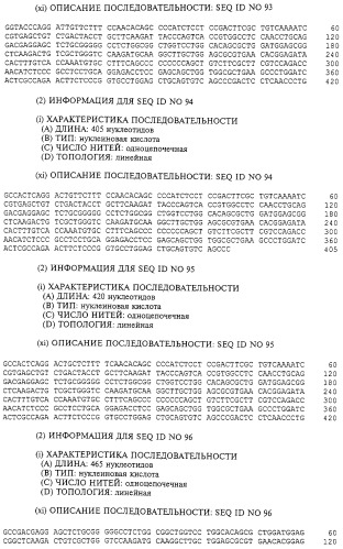 Гемопоэтический белок (варианты), последовательность днк, способ получения гемопоэтического белка, способ селективной экспансии кроветворных клеток, способ продуцирования дендритных клеток, способ стимуляции продуцирования кроветворных клеток у пациента, фармацевтическая композиция, способ лечения (патент 2245887)