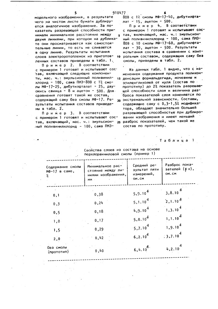 Состав для рабочего слоя электроротопленки (патент 910477)