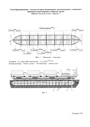 Способ формирования сосудов, которые активизируют грузоподъемность надводного транспорта, выполняющего перевозку грузов (вариант русской логики - версия 1) (патент 2580388)