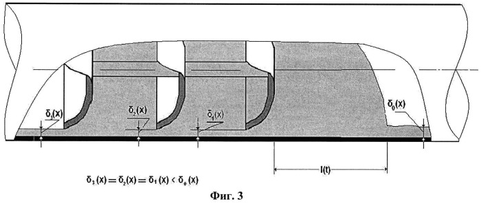 Устройство для очистки внутренней поверхности трубопровода (патент 2516750)