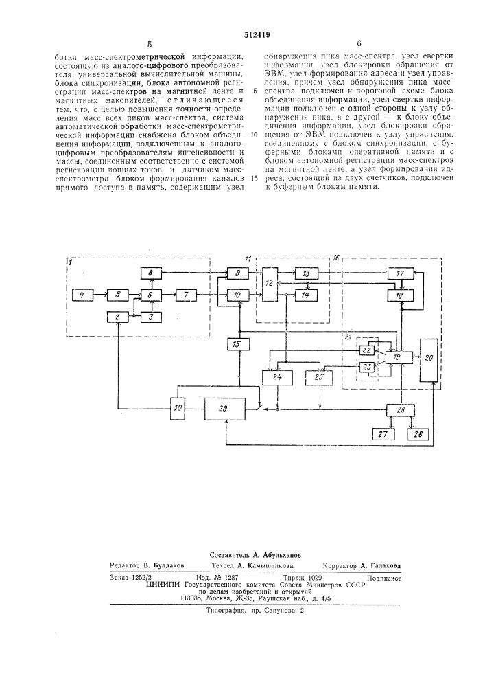 Устройство для определения массы пиков масс-спектра высокого разрешения (патент 512419)