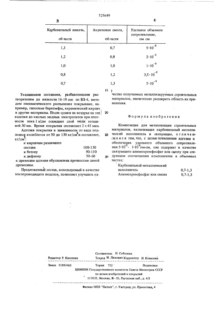 Композиция для металлизации (патент 525649)