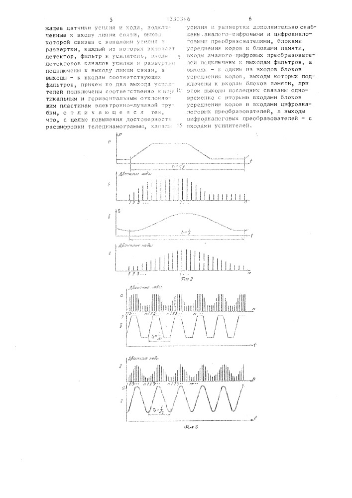 Устройство телединамометрирования скважинных штанговых насосов (патент 1330346)