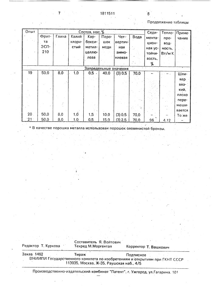 Шликер для теплопроводной эмали и стекла (патент 1811511)