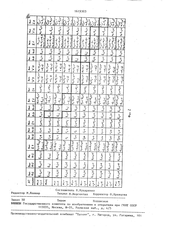 Устройство для вычисления двумерной свертки (патент 1619303)