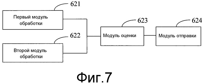 Способ, устройство и система для распределения мощности нисходящей линии связи (патент 2486707)