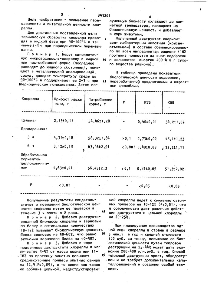 Способ переработки хлореллы (патент 893201)