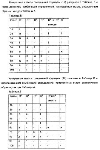 Производные пиразола в качестве ингибиторов 11-бета-hsd1 (патент 2462456)