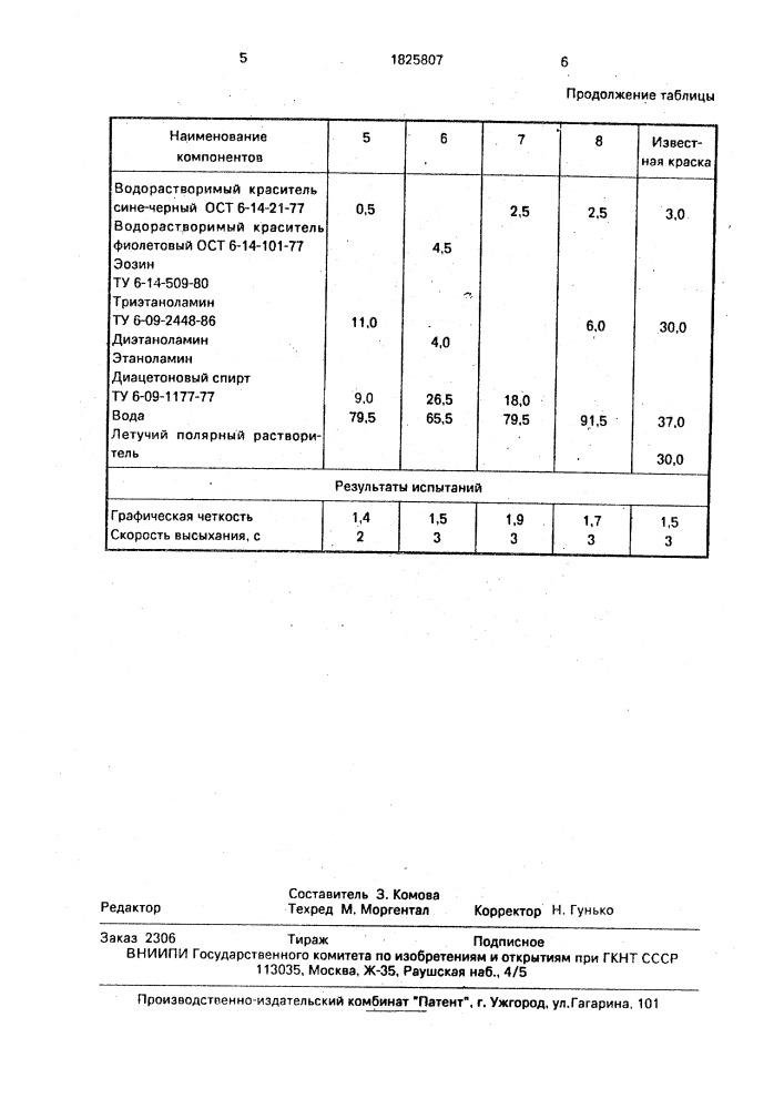 Краска для струйной печати (патент 1825807)