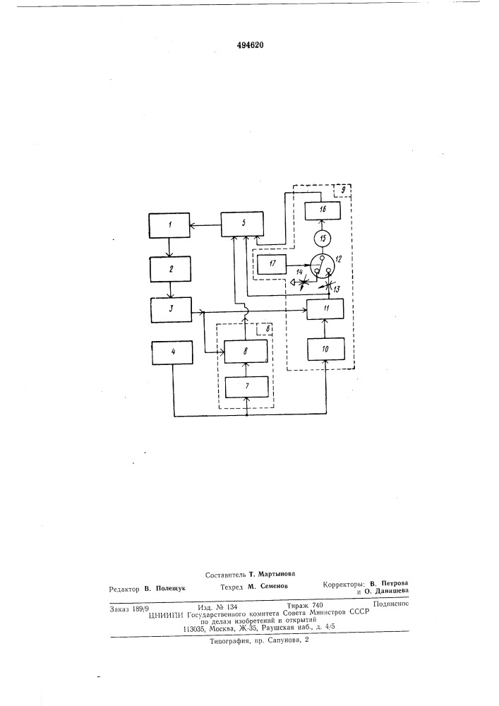 Автоматический весовой дозатор периодического действия (патент 494620)