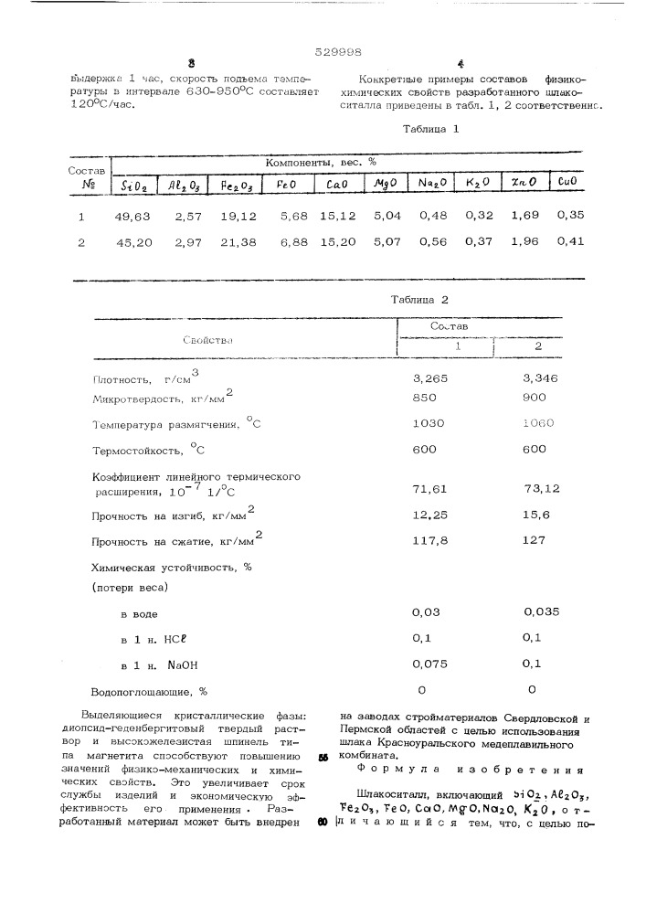 Шлакоситалл (патент 529998)