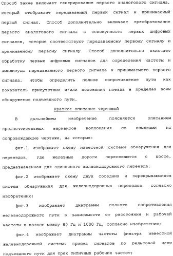 Цифровая железнодорожная система для автоматического обнаружения поездов, приближающихся к переезду (патент 2342274)