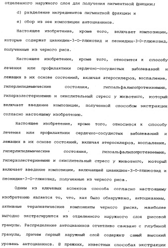 Способ экстракции антоцианинов из черного риса и их композиция (патент 2336088)