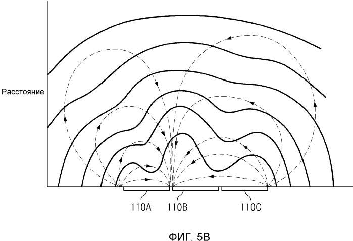 Электромагнитная расстановка для операций подземной магнитной дальнометрии (патент 2559329)