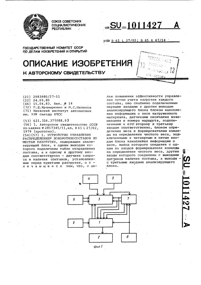 Устройство управления распределением локомотивосоставов по местам разгрузки (патент 1011427)