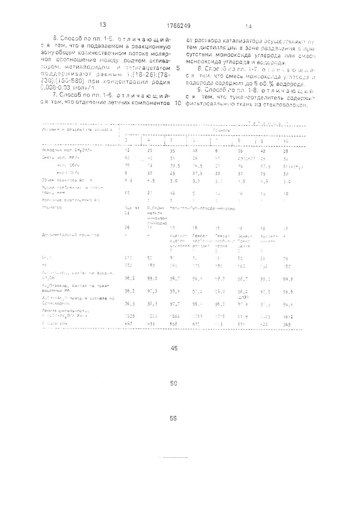 Способ получения уксусной кислоты и уксусного ангидрида (патент 1766249)