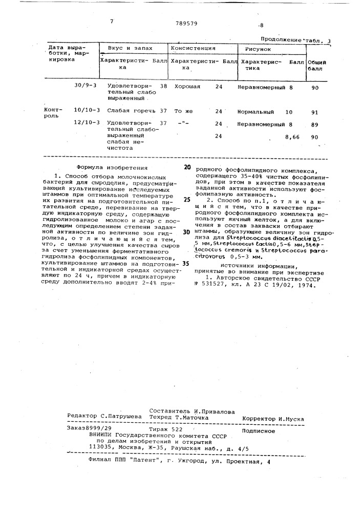 Способ отбора молочнокислых бактерий для сыроделия (патент 789579)