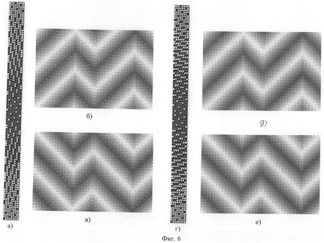 Способ получения тканей продольных зигзагообразных теневых переплетений (патент 2487203)