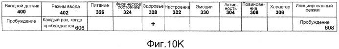 Автономная роботизированная жизненная форма (патент 2559715)
