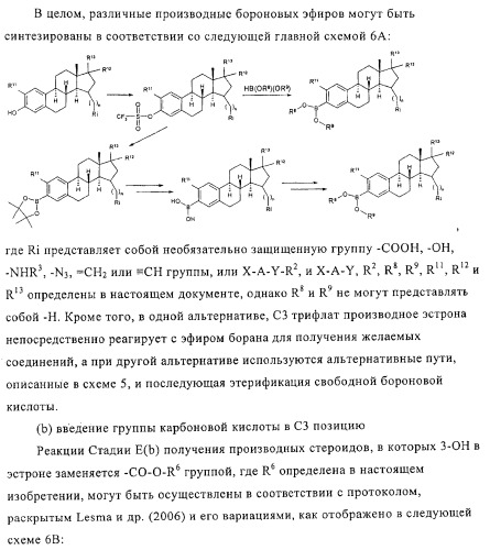 Замещенные производные эстратриена как ингибиторы 17бета hsd (патент 2453554)