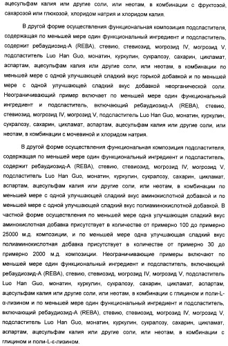 Интенсивный подсластитель для гидратации и подслащенная гидратирующая композиция (патент 2425590)