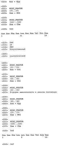 Новые агонисты npr-b (патент 2557290)