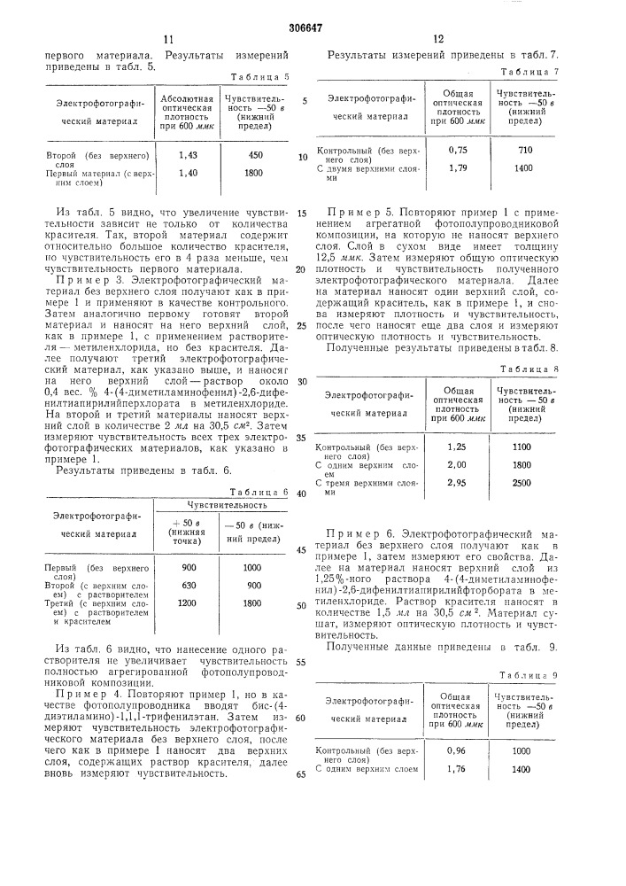 Способ увеличения светочувствительности электрофотографического материала (патент 306647)