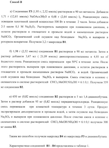 Новые соединения, составы и способы лечения воспалительных заболеваний и состояний (патент 2330858)