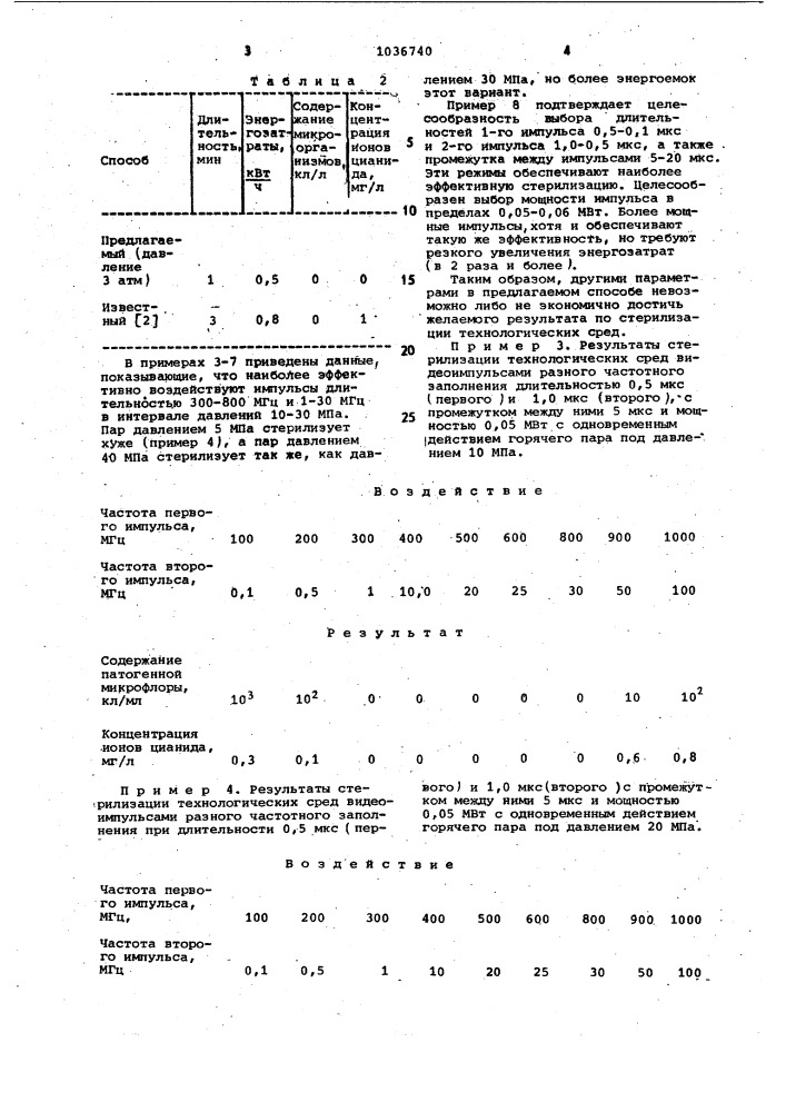 Способ стерилизации технологических сред (патент 1036740)